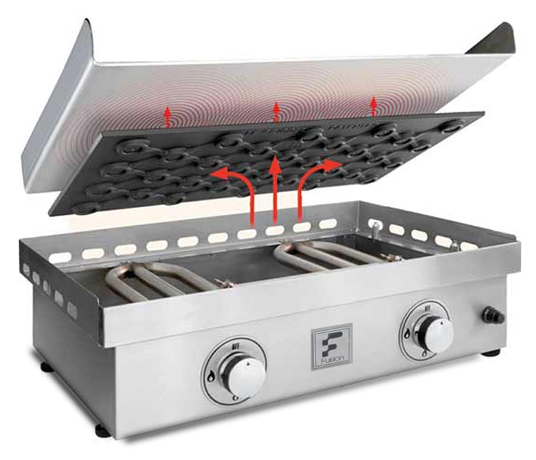 *OPEN BOX* Fusion Dual Burner Gas Griddle FGFE75
