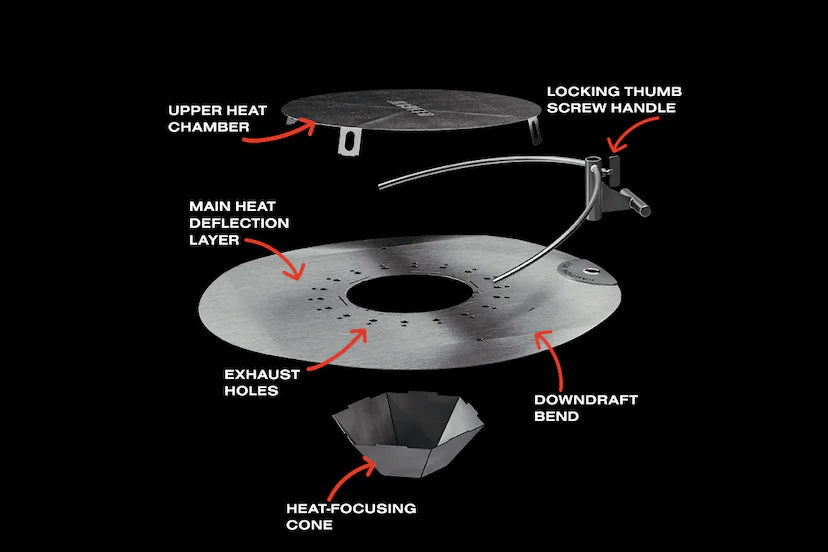 Breeo Outpost Heat Deflector
