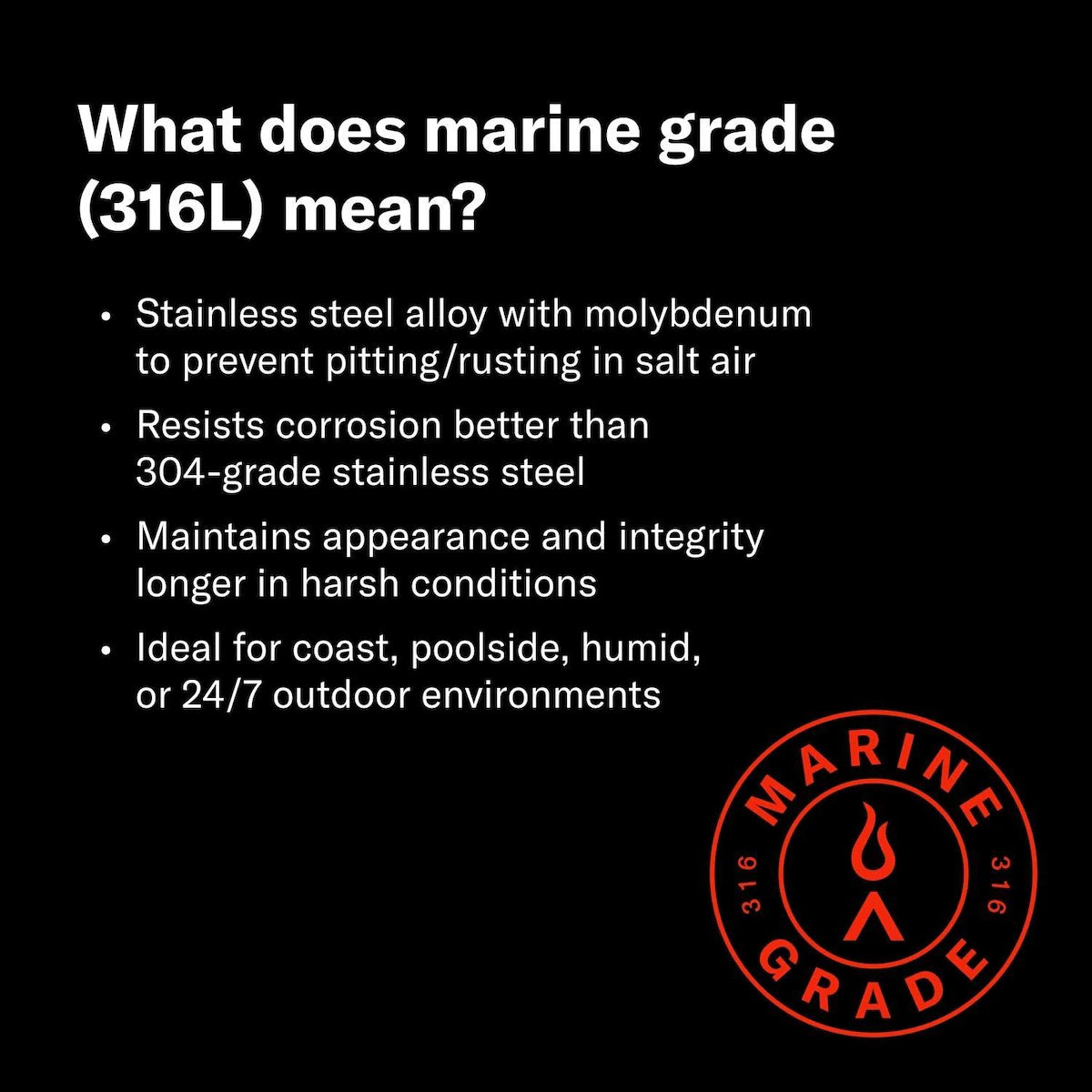 Blaze Marine Grade Insulated Jacket for 32-Inch 4-Burner Gas Grills