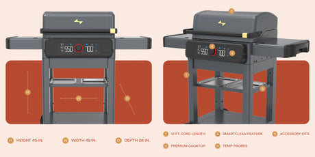 Elevate Your Grilling Game: Exploring Current Electric Grills for Apartment Living