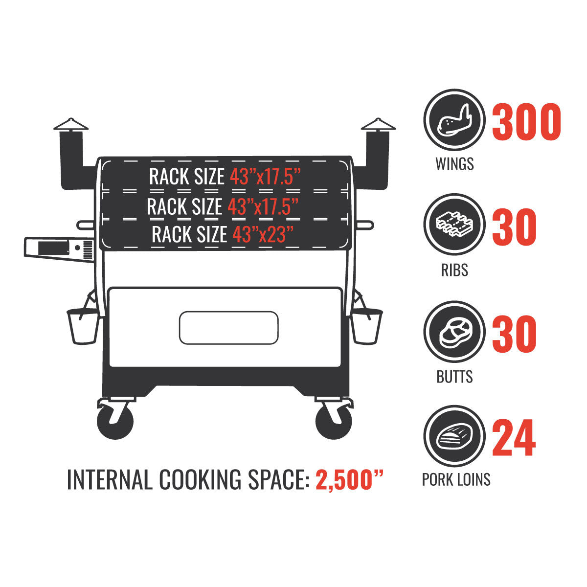 Recteq BFG Pellet Grill RT-2500