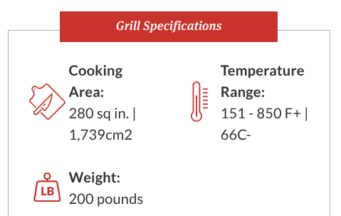 primo Houston, kamado Houston, primo round, American made kamado, Houston charcoal grill