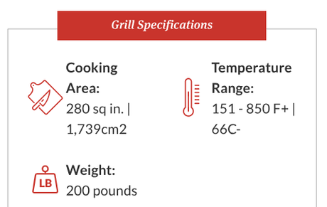 primo Houston, kamado Houston, primo round, American made kamado, Houston charcoal grill