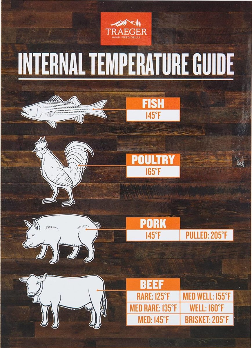 Meat Internal Temperature Guide Magnet, 9 x 9 Inches, Outdoor Quality -  Yellow